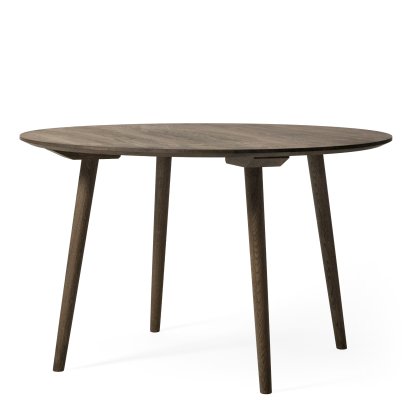 In Between SK3 / SK4 Round Table